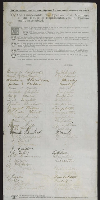 Image: Women's Suffrage Petition 1893