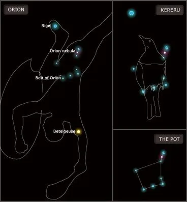 Image: Interpretations of Orion