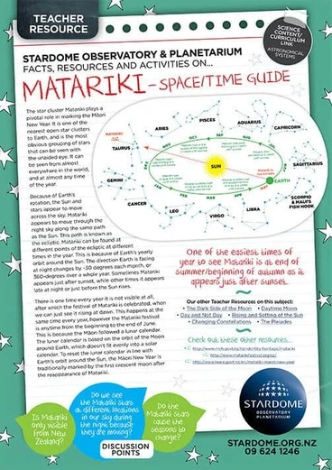 Image: Matariki - A space/time guide