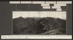 View of mountains in the Tararua Range looking south from Mount Dundas