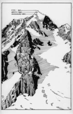 McLintock, Alexander Hare, 1903-1969 :[Sketch showing details of earliest ascents of Mount Cook, 1882-1894]
