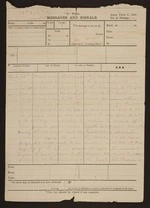 Thomas Rees England - Gallipoli diary