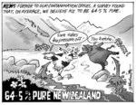 Smith, Ashley W, 1948- :News; Further to our contamination crises, a survey found that, on average, we believe NZ to be 64.5% pure. 28 August 2013