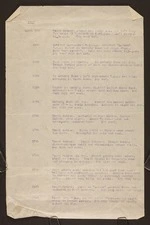 Typed transcript of World War One diary