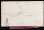 Mantell, Walter Baldock Durrant, 1820-1895 :Rakaia Sunday 1 Oct [with caricature of Alfred Wills] and [diary entries for Oct 1 and 2] Tauwaukakao 2 Oct [1848]