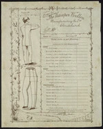 Kaiapoi Woollen Manufacturing Company Ltd :Order for Kaiapoi Woollen Manufacturing Co Ltd, Christchurch, from Mr .... ... Please make as per following - Directions for self-measuring [Blank order form with space for filling in measurements]. Whitcombe & Tombs, Lim[ite]d. lith. [ca 1886].