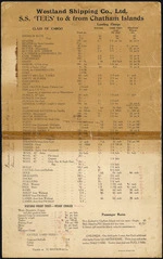 Shipping chart for the Westland Shipping Company Ltd