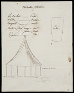 [Blosseville, Jules Alphonse Rene Porret de, 1802-1833] :Nouvelle Irlande. Maison en ruines. [1826]