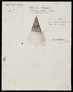 Blosseville, Jules Alphonse Rene Porret de, 1802-1833 :Costume de Louklouk. Nouvelle Irlande. Likiliki. [1826]