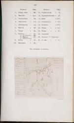 Early map of the Waimate district with legend