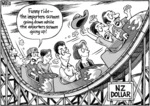 NZ dollar. "Funny ride - the importers scream going down while the exporters scream going up!" 19 July, 2007