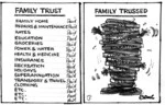 Evans, Malcolm Paul, 1945- :Family Trust - family trussed. 25 August 2011