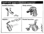 Israeli Army guide to Palestinian weaponry? Guided missiles... Body armour... Napalm... Rocket launcher... 25 March, 2004