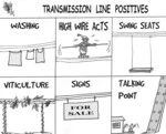 Hawkey, Allan Charles, 1941-: Transmission line positives. Waikato Times, 11 November 2004.