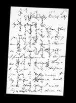 4 pages written 27 Dec 1867 by Archibald John McLean in Glenorchy to Sir Donald McLean, from Inward family correspondence - Archibald John McLean (brother)