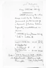 1 page written 7 Jul 1869 by Captain Henry William Young to Wellington, from Minister of Colonial Defence - Administration of colonial defence