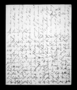 6 pages written 3 May 1851 by Susan Douglas McLean in Wellington to Sir Donald McLean, from Inward family correspondence - Susan McLean (wife)