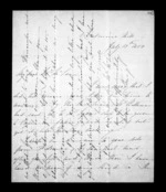 5 pages written 13 Jul 1850 by Susan Douglas McLean in Wellington to Sir Donald McLean, from Inward and outward family correspondence - Susan McLean (wife)