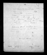 1 page written 2 Dec 1872 by Robert Hart in Wellington to Sir Donald McLean in Napier City, from Native Minister - Inward telegrams