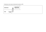 Model of Child Accounts.doc