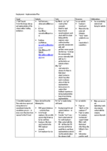 Employment Implementation Plan.doc