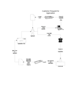 JM Processes 20020729a.doc