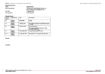 Business Rules Definition v0.3a 1-10.doc