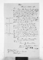 2 pages written 8 Oct 1851 by Joseph Thomas in Ahuriri to Sir Francis Dillon Bell in Wellington City, from Inward letters - Surnames, Thomas