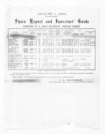 1 page, from Masonic Lodge papers, trade circulars, invitations