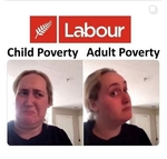 labour_child_poverty_adult_poverty.jpg