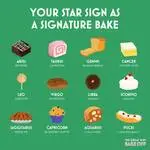 your_star_sign_as_a_signature_bake.jpg