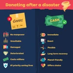 donating_after_a_disaster.png