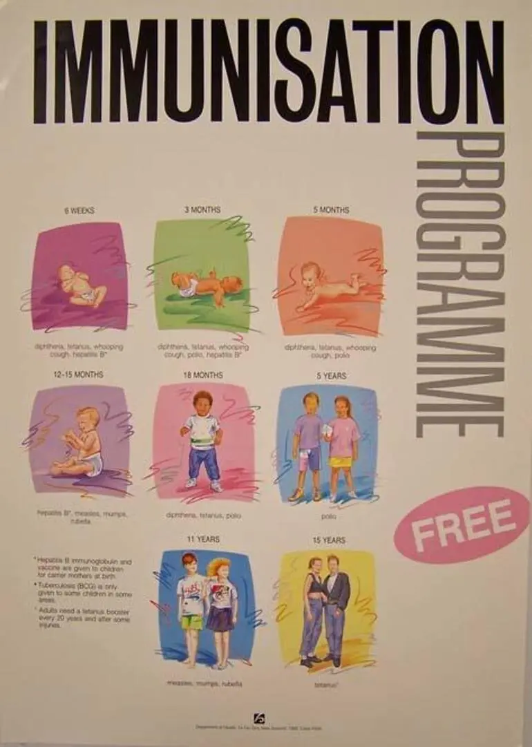 Image: Immunisation Programme. Free [poster]