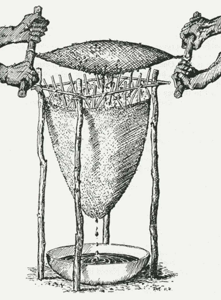 Image: Early Māori invention – the kopa