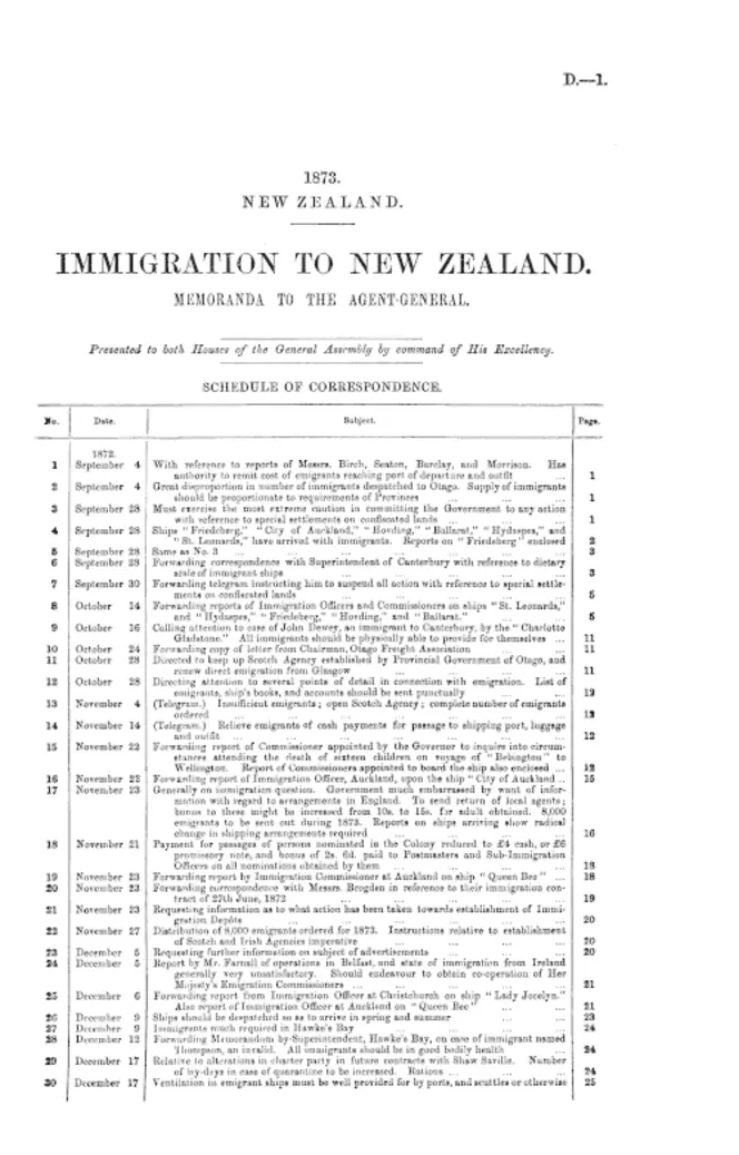 Immigration To New Zealand Memoranda Items National Library Of New Zealand National 3097