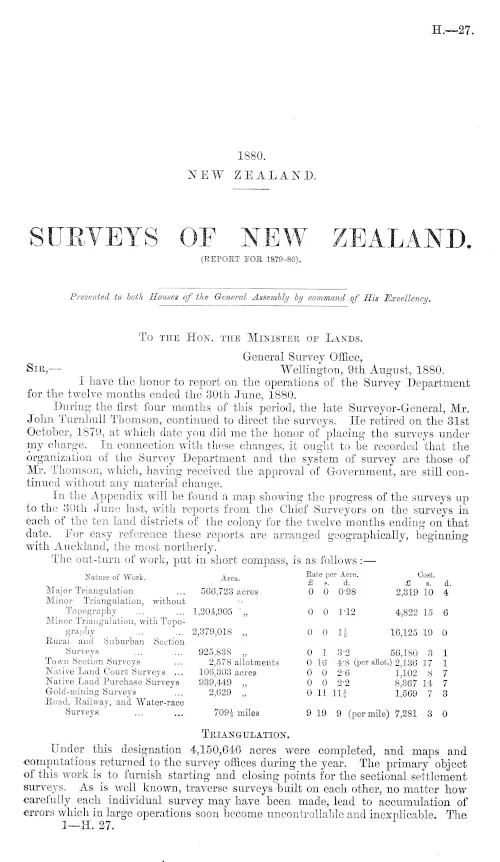 SURVEYS OF NEW ZEALAND. (REPORT FOR 1879-80).