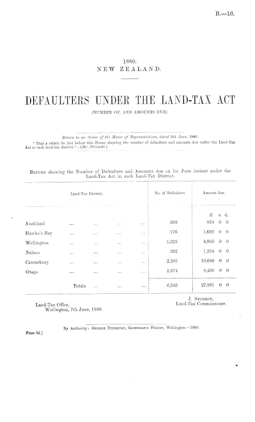 DEFAULTERS UNDER THE LAND-TAX ACT (NUMBER OF, AND AMOUNTS DUE).