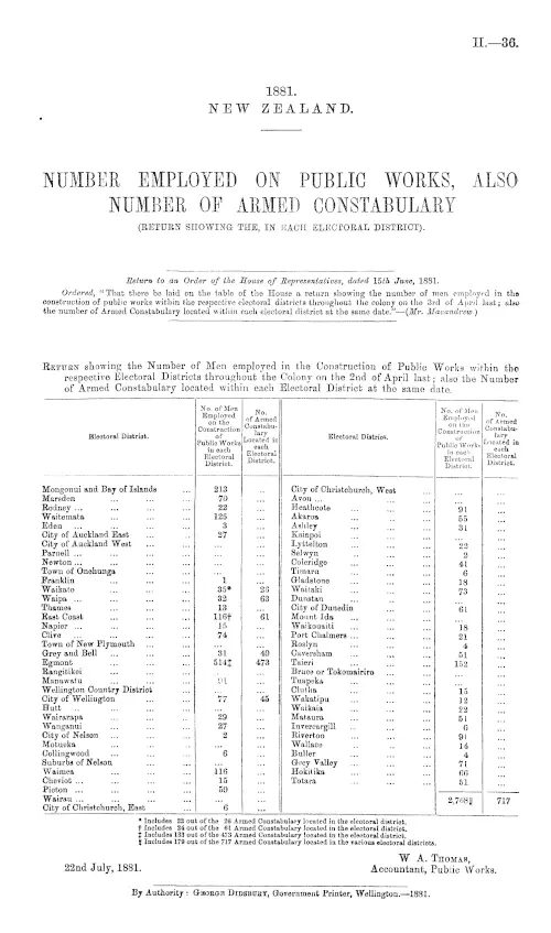 NUMBER EMPLOYED ON PUBLIC WORKS, ALSO NUMBER OF ARMED CONSTABULARY (RETURN SHOWING THE, IN EACH ELECTORAL DISTRICT).