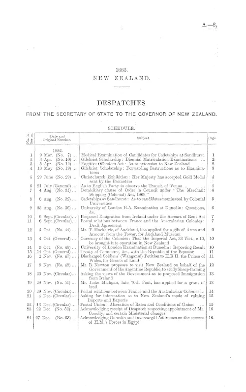 DESPATCHES FROM THE SECRETARY OF STATE TO THE GOVERNOR OF NEW ZEALAND.