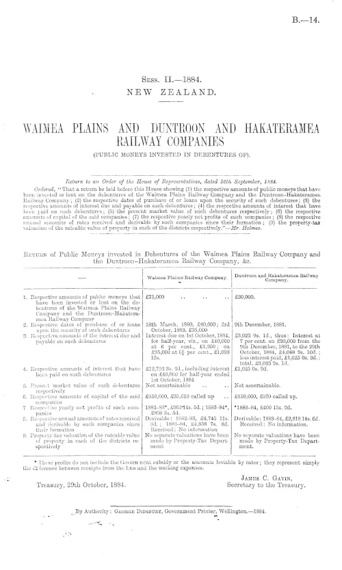 WAIMEA PLAINS AND DUNTROON AND HAKATERAMEA RAILWAY COMPANIES (PUBLIC MONEYS INVESTED IN DEBENTURES OF).