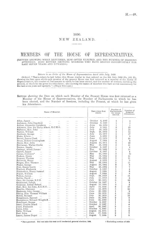MEMBERS OF THE HOUSE OF REPRESENTATIVES. (RETURN SHOWING WHEN RETURNED, HOW OFTEN ELECTED, AND THE NUMBER OF SESSIONS ATTENDED, ALSO RETURN SHOWING MEMBERS WHO HAVE SERVED CONTINUOUSLY FOR LAST SEVEN YEARS AND UPWARDS.)