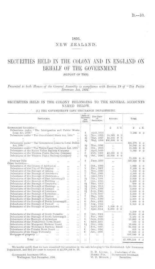 SECURITIES HELD IN THE COLONY AND IN ENGLAND ON BEHALF OF THE GOVERNMENT (REPORT OF THE).