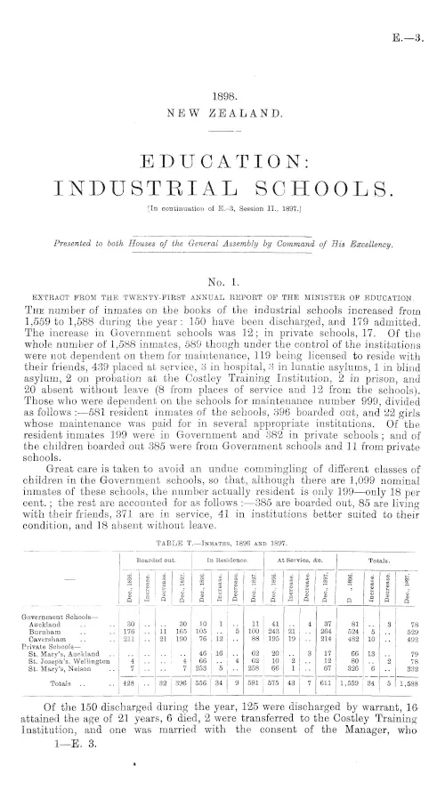EDUCATION: INDUSTRIAL SCHOOLS. [In continuation of E.-3, Session II., 1897.]