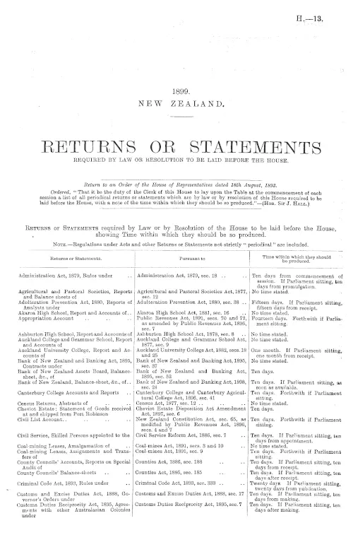 RETURNS OR STATEMENTS REQUIRED BY LAW OR RESOLUTION TO BE LAID BEFORE THE HOUSE.