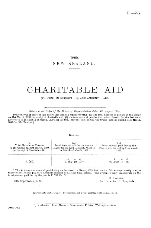 CHARITABLE AID (PERSONS IN RECEIPT OF), AND AMOUNTS PAID.