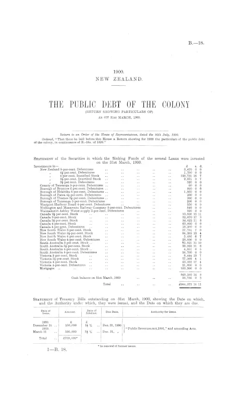 THE PUBLIC DEBT OF THE COLONY (RETURN SHOWING PARTICULARS OF) AS ON 31st MARCH, 1900.