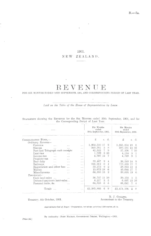 REVENUE FOR SIX MONTHS ENDED 30TH SEPTEMBER, 1901, AND CORRESPONDING PERIOD OF LAST YEAR.