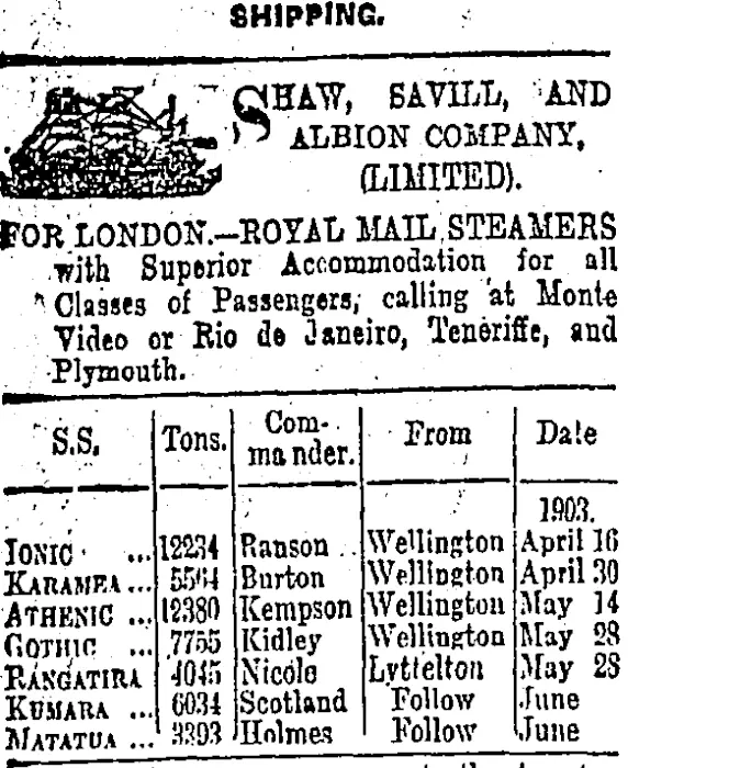 Page 1 Advertisements Column 1 (Otago Daily Times 16-4-1903)