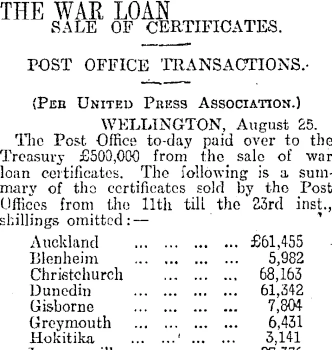 THE WAR LOAN (Otago Daily Times 26-8-1916)