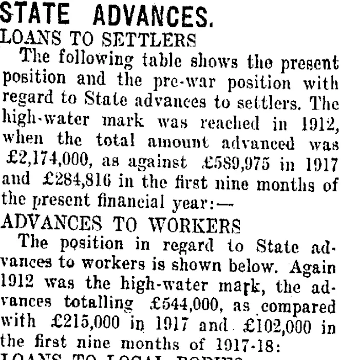 STATE ADVANCES. (Taranaki Daily News 14-3-1918)